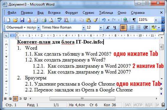 Сортировка данных с NULL-значениями