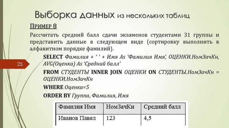 Группировка данных и использование агрегатных функций
