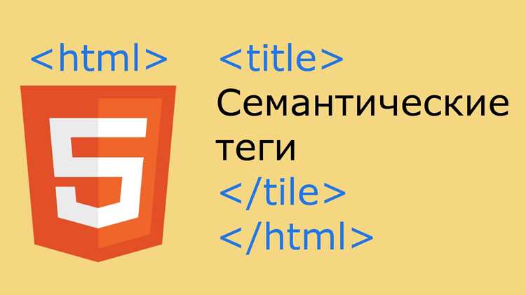 Форматирование текста и заголовков с помощью CSS