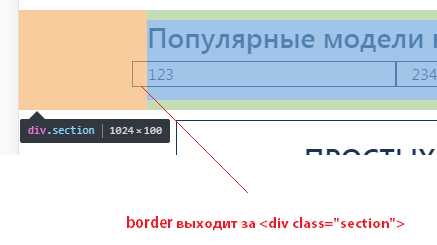 Использование пикселей, em и rem для задания отступа