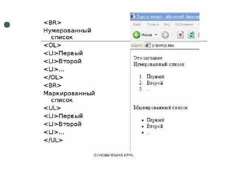 Отступ первой строки для абзацев внутри div