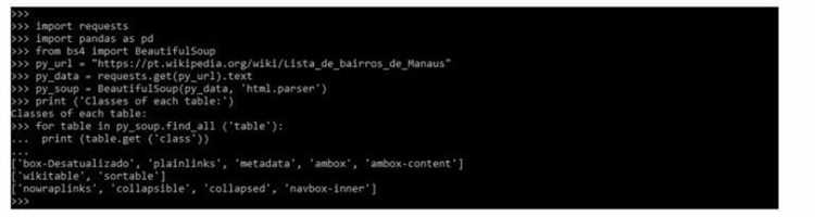 Загрузка HTML-страницы и поиск встроенных стилей