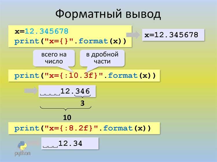 Как срезать число без округления python Как срезать число без округления python