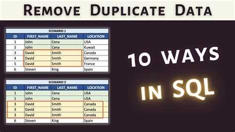 Как удалить дубли в sql Как удалить дубли в sql