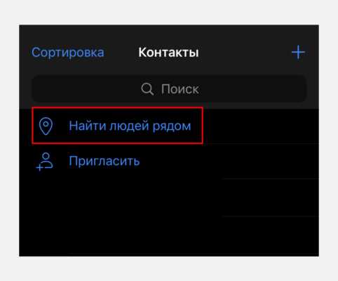 Как узнать id telegram пользователя по нику Как узнать id telegram пользователя по нику