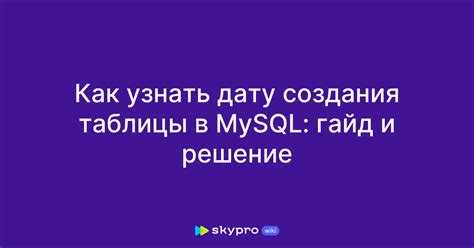 Использование функции CURRENT_DATE в разных СУБД