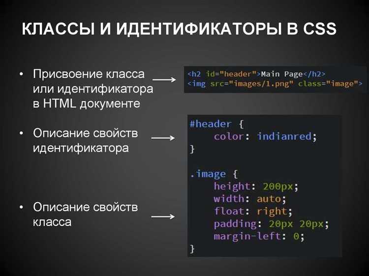 Как работать с прозрачными изображениями в качестве фона