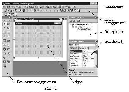 Работа с Visual Basic: практические советы и примеры