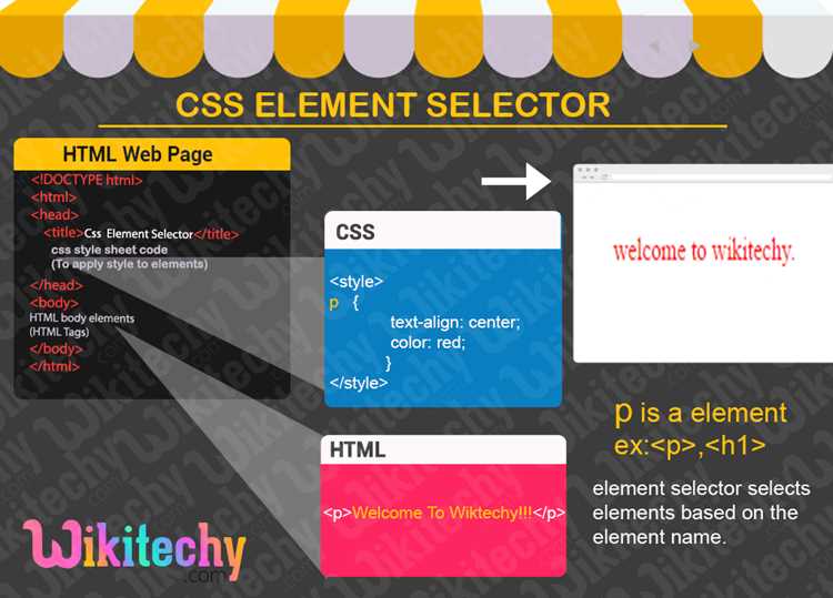 Как выбрать каждый второй элемент css Как выбрать каждый второй элемент css