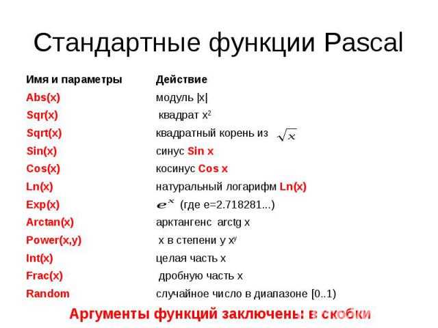 Применение операции «or» в условных операторах if