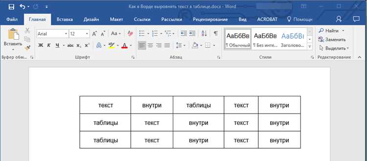 Применение text-align для отдельных столбцов