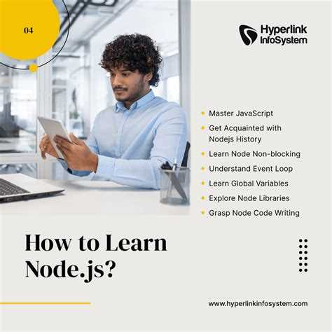 Как выучить node js с нуля Как выучить node js с нуля