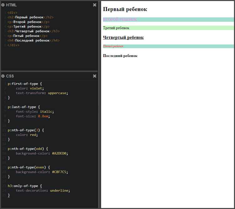 Синтаксис вызова класса в CSS через точку