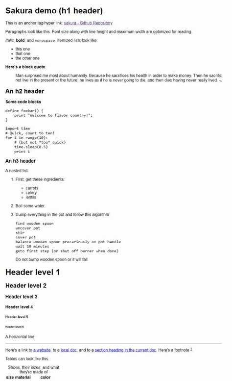 Селекторы CSS: как правильно выбрать элементы для стилизации