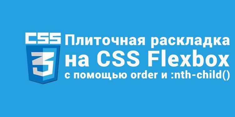 Настройка сетки изображений с помощью CSS Grid