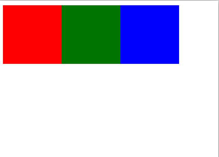 Размеры элементов в CSS: правила и примеры