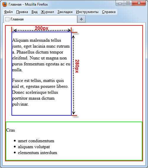 Контроль размеров текста с помощью font-size