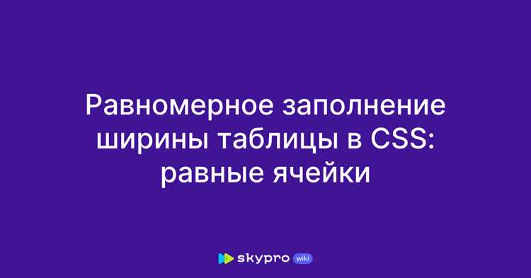 Автоматическая ширина с auto и fit-content