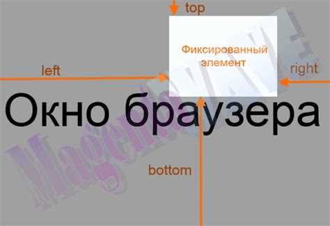 Закрепление боковой панели при прокрутке страницы