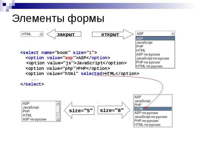 Как зафиксировать textarea в css Как зафиксировать textarea в css