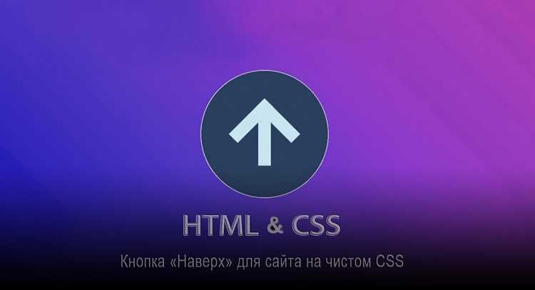 Применение процентов для адаптивных закруглений