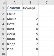 Создание функции обратного вызова для добавления элементов