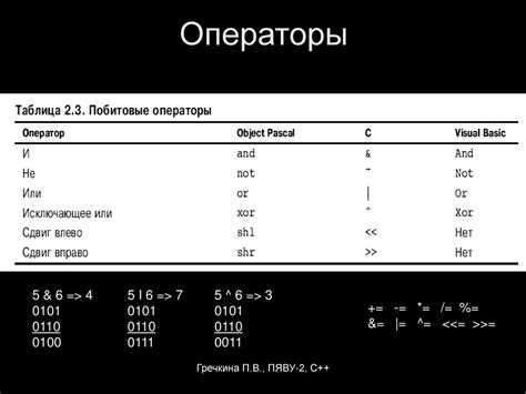 Примеры повторного использования функции обратного вызова для разных списков