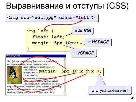 Как запретить перенос строки css Как запретить перенос строки css