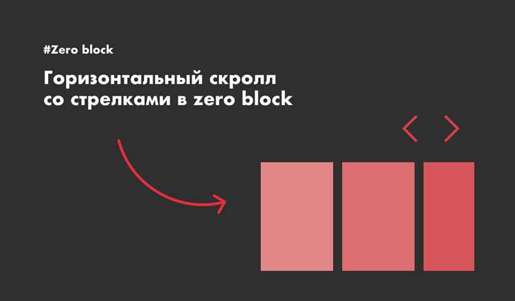 Временное отключение прокрутки при открытии модальных окон