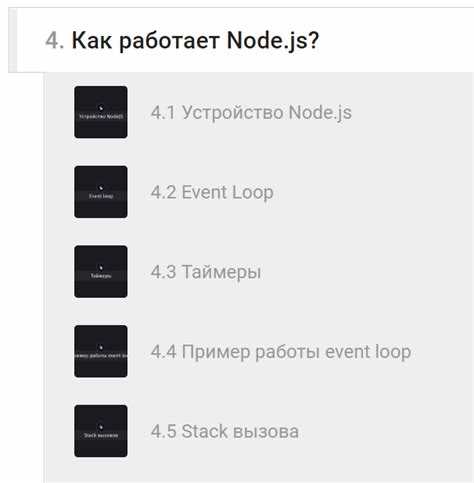 Настройка среды Node JS на сервере