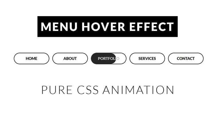 Затемнение фона с помощью фильтра CSS filter: brightness()