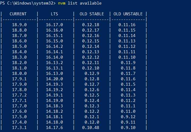 Проверка совместимости Node JS с Windows 7