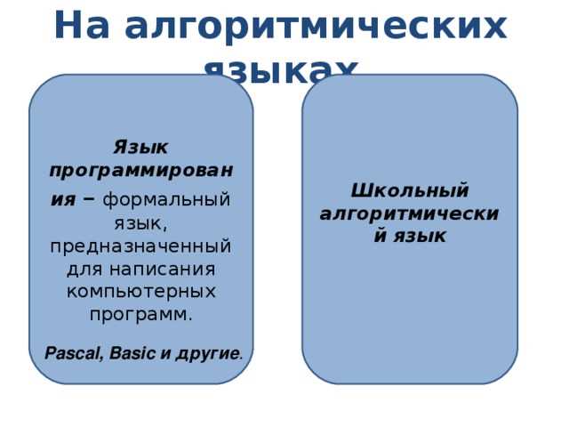 Циклы: повторение действий до выполнения задачи
