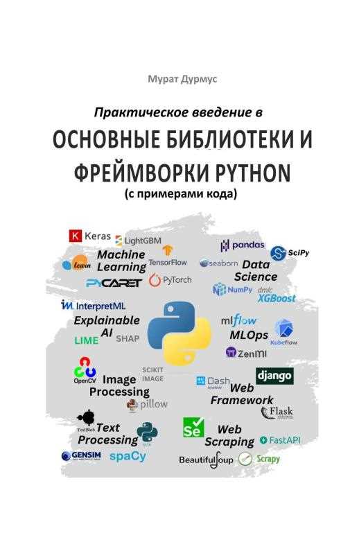 Разделение библиотек по модулям проекта